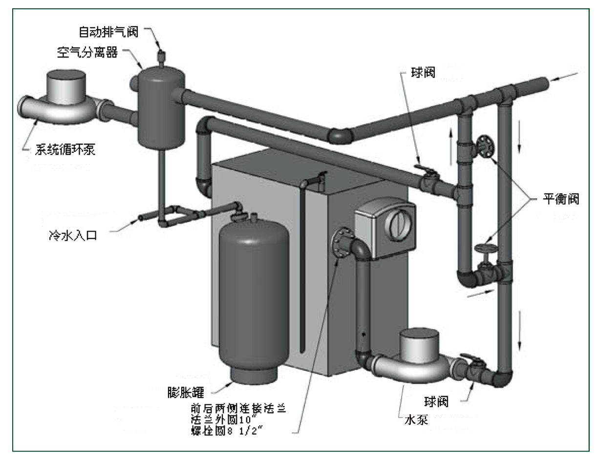 商用燃?xì)鉄崴仩t帕雷士鍋爐TC系列